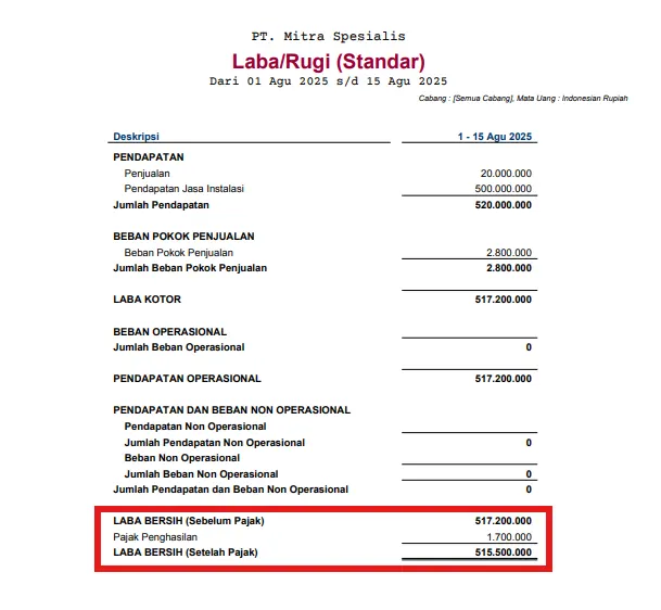 melihat laba setelah pajak di accurate online